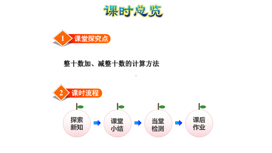 一年级（下）册数学小兔请客北师大版公开课课件.ppt_第2页