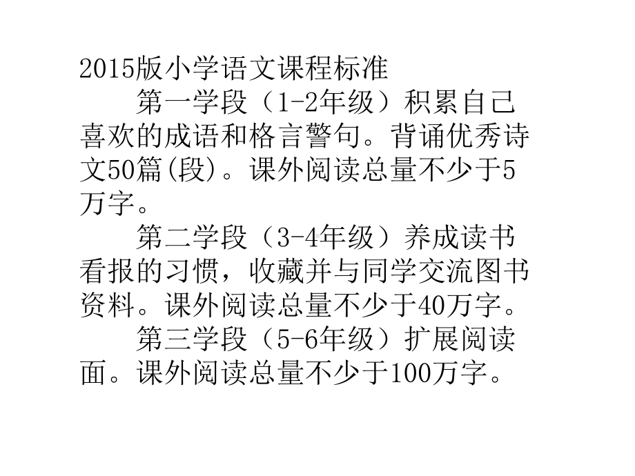 六年级下册语文课件 小升初：名著与文学常识 全国通用.pptx_第3页