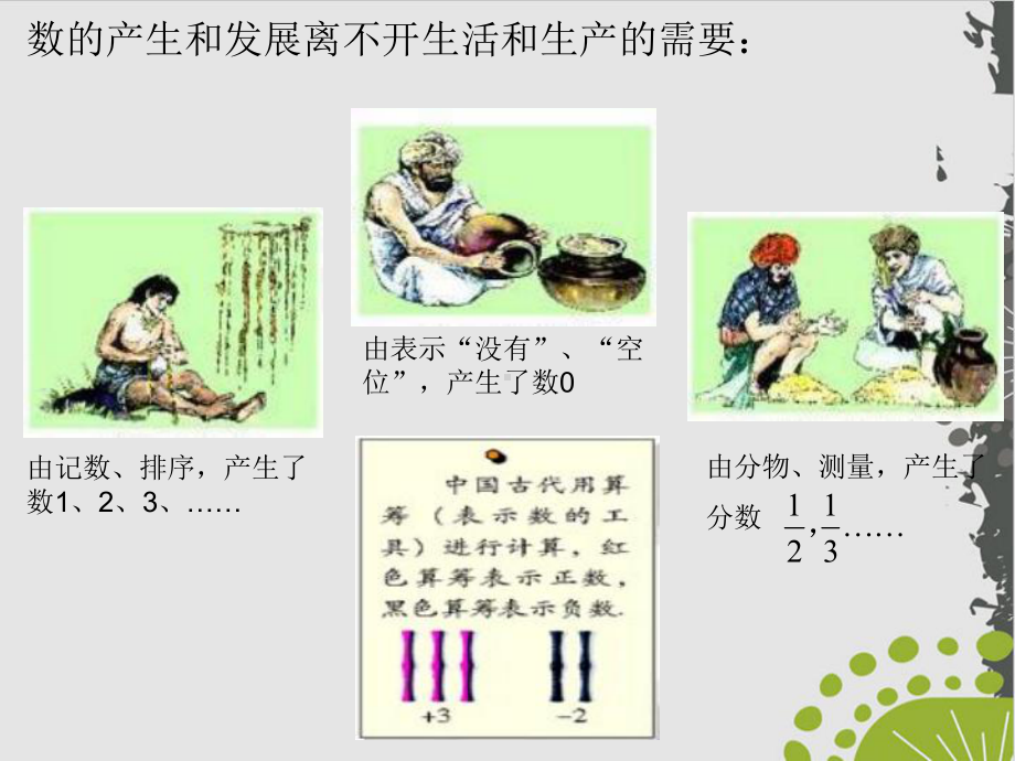 人教教材《正数和负数》完美版课件.ppt_第2页