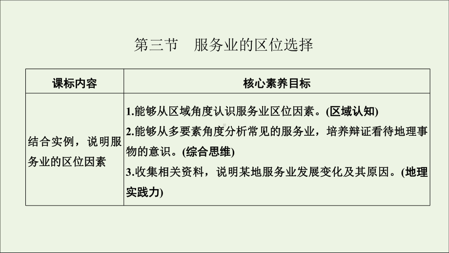 2020新教材高中地理第三章产业区位选择第三节服务业的区位选择课件湘教版必修第二册.ppt_第1页