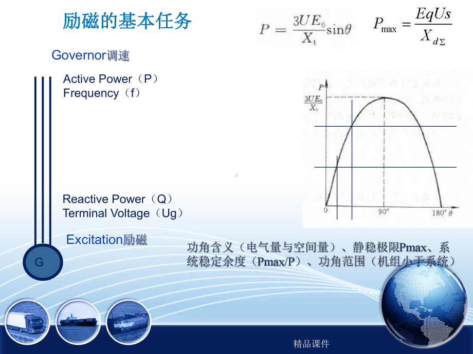 励磁系统基本原理课件.ppt_第3页