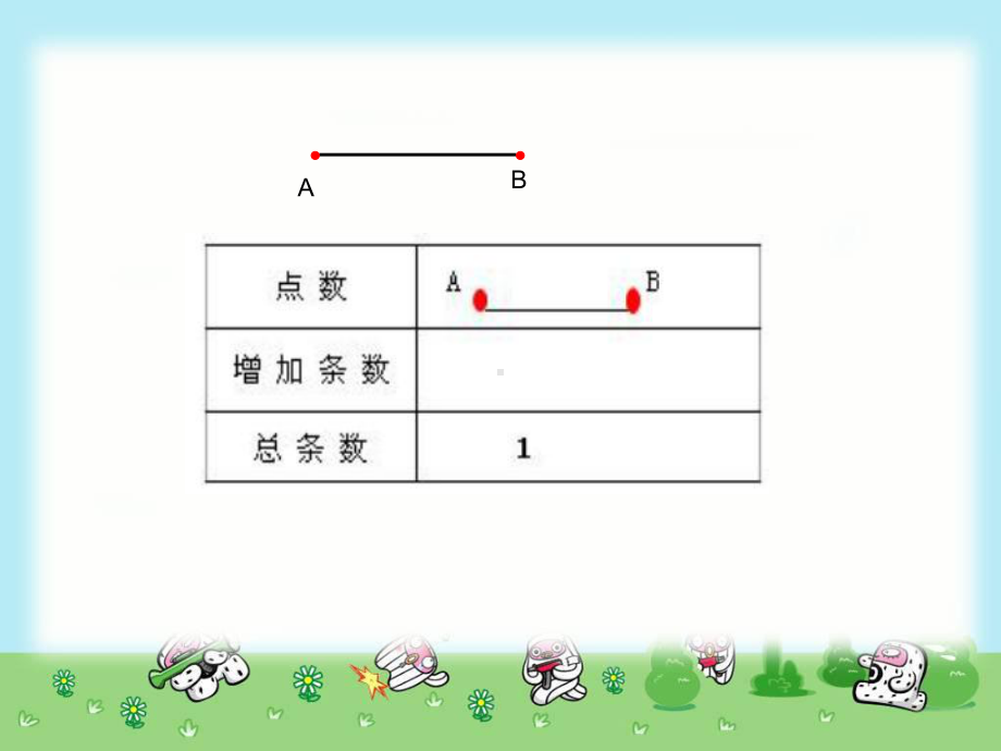 六年级下册数学数学思考(教学课件 ).ppt_第3页