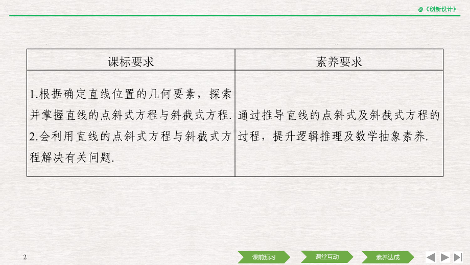 221 直线的点斜式方程课件.ppt_第2页