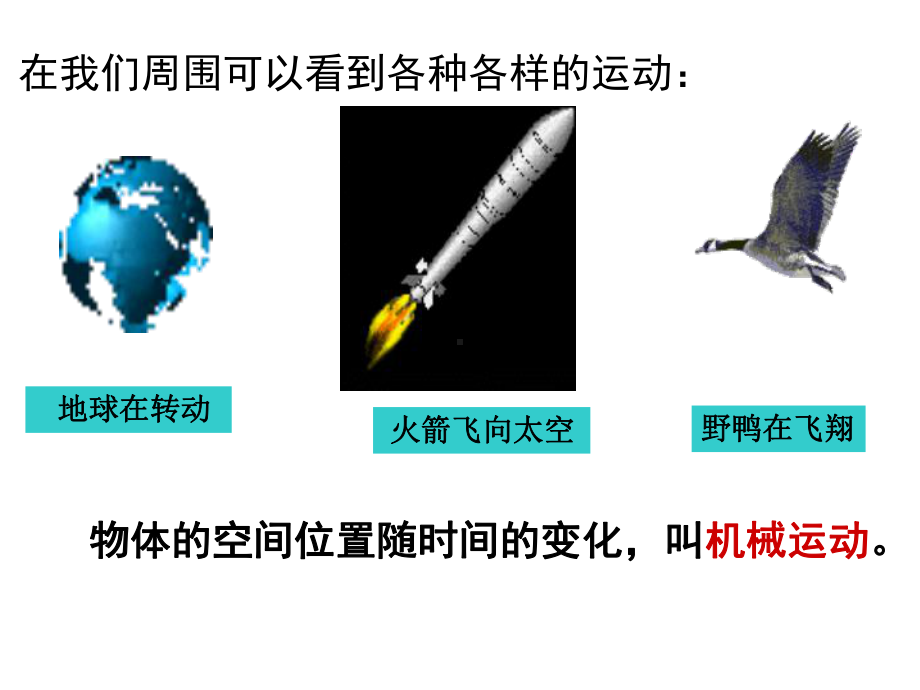 人教版高一物理必修第一册课件：11质点参考系和坐标系.ppt_第2页