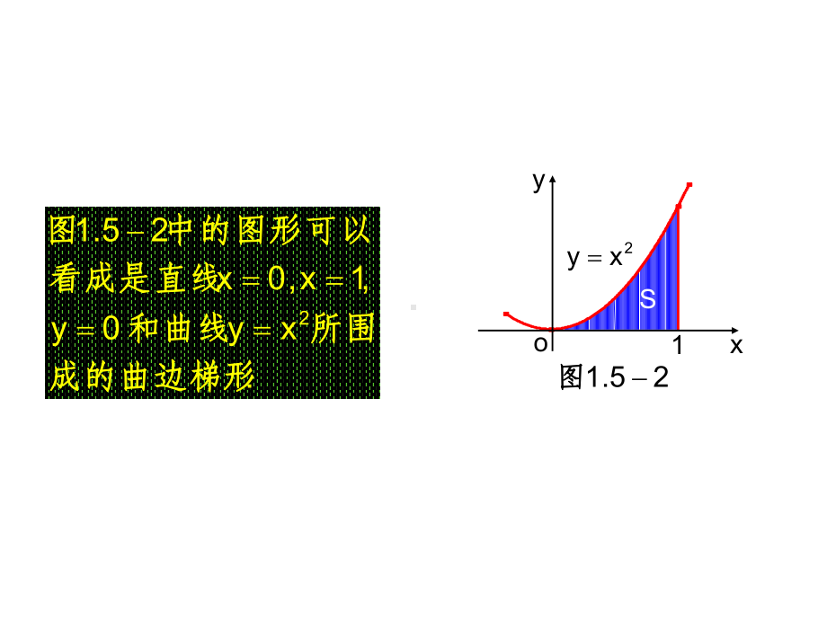 公开课课件 151曲边梯形的面积.ppt_第3页