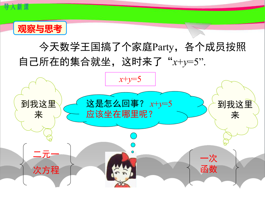 56二元一次方程与一次函数 省优获奖课 公开课一等奖课件 公开课一等奖课件.ppt_第3页