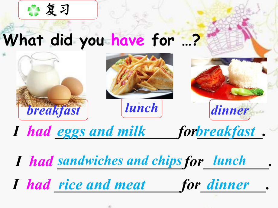 五年级下册英语课件Module 3 unit 2 Sam ate four hamburgers1外研版(三起).pptx(课件中不含音视频素材)_第3页