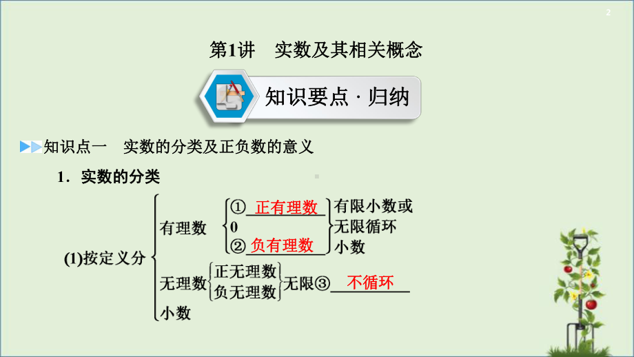 中考数学一轮复习第一部分教材同步复习第一章数与式第1讲实数及其相关概念实用课件 .ppt_第3页