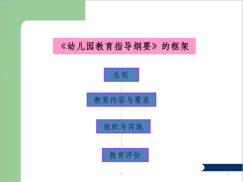 《幼儿园教育指导纲要》艺术领域课程标准解读课件.ppt_第2页