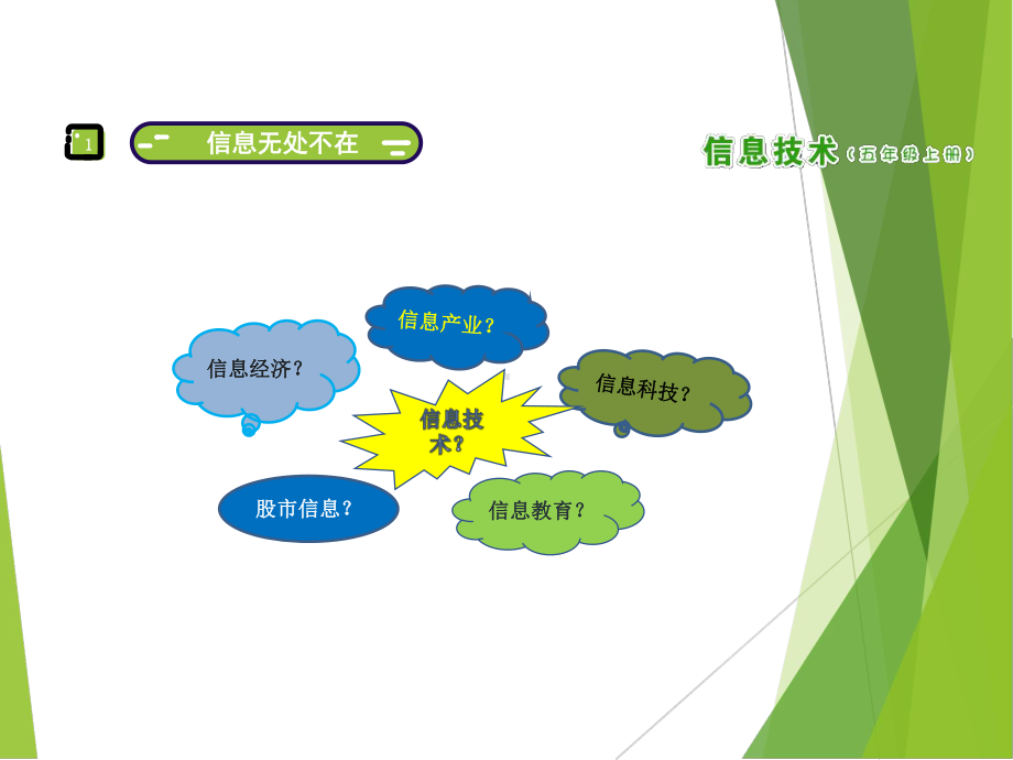 五年级上册信息技术课件 第1课 奇妙的信息世界南方版 .ppt_第3页