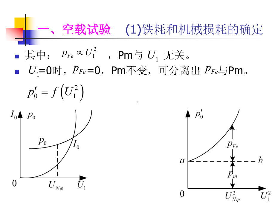 异步电动机参数的测定学习培训课件.ppt_第2页