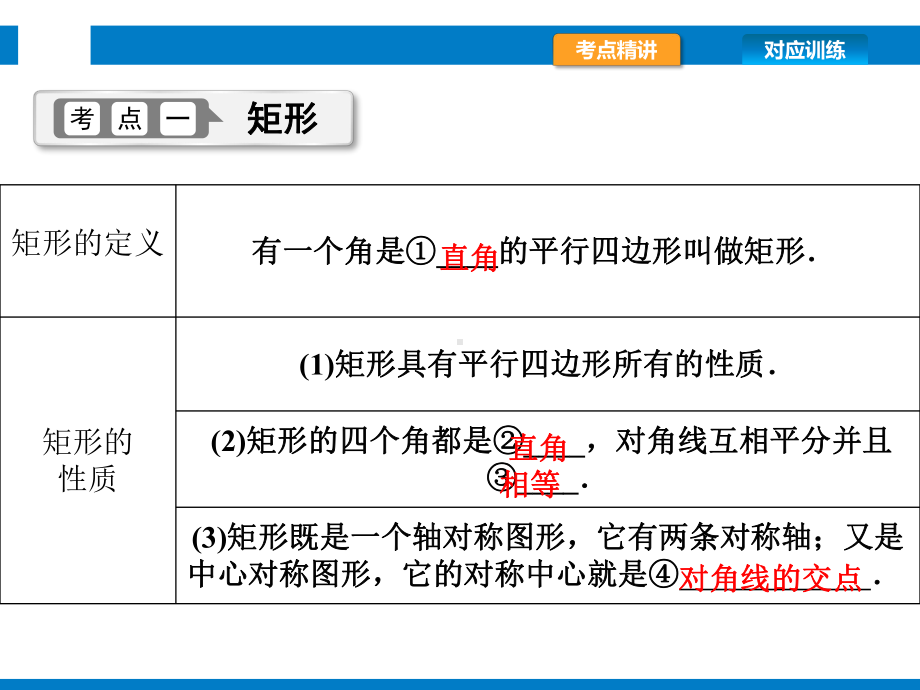 2021年中考数学复习第22讲 矩形、菱形与正方形(教学课件).pptx_第3页