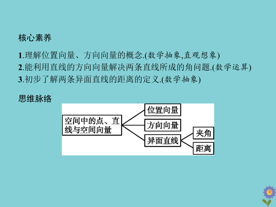 2020-2021学年新教材高中数学121空间中的点、直线与空间向量课件新人教B版选择性必修第一册.pptx_第2页