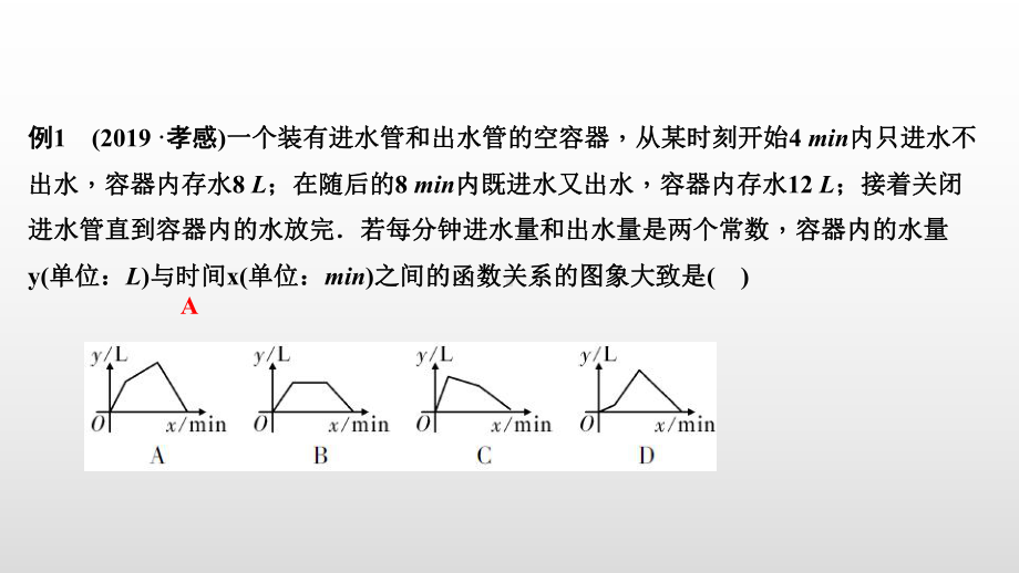 中考数学总复习（题型二 函数图象问题）课件.pptx_第2页