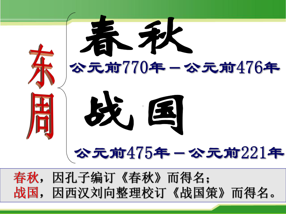 2021年优质教学课件第6课动荡的春秋时期课件.pptx_第3页