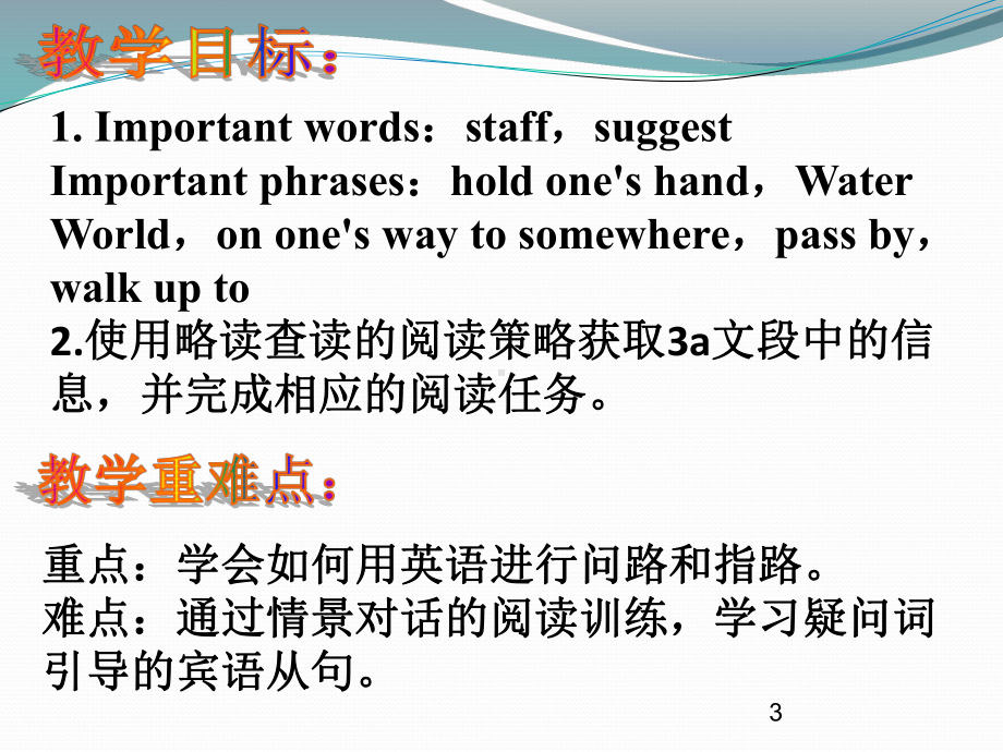 人教版新目标九年级英语Unit3 SectionA(3a 3c)课件.pptx(课件中不含音视频素材)_第3页