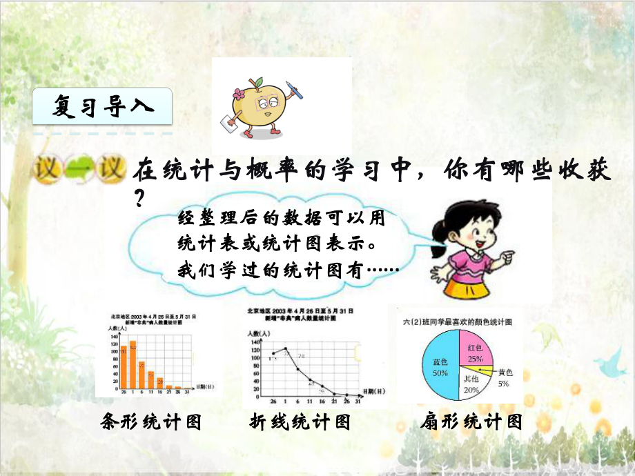 六年级数学下册西师大版教学第五单元总复习统计与概率 第1课时 统计与概率课件1.ppt_第3页