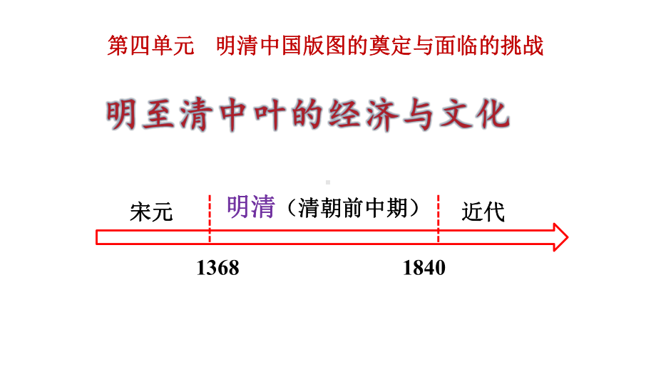 《明至清中叶的经济与文化》统编版高中历史1课件.pptx_第2页