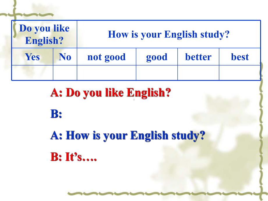 人教版九年级英语Unit1Howcanwebecomegoodlearners教学课件.ppt(课件中不含音视频素材)_第2页