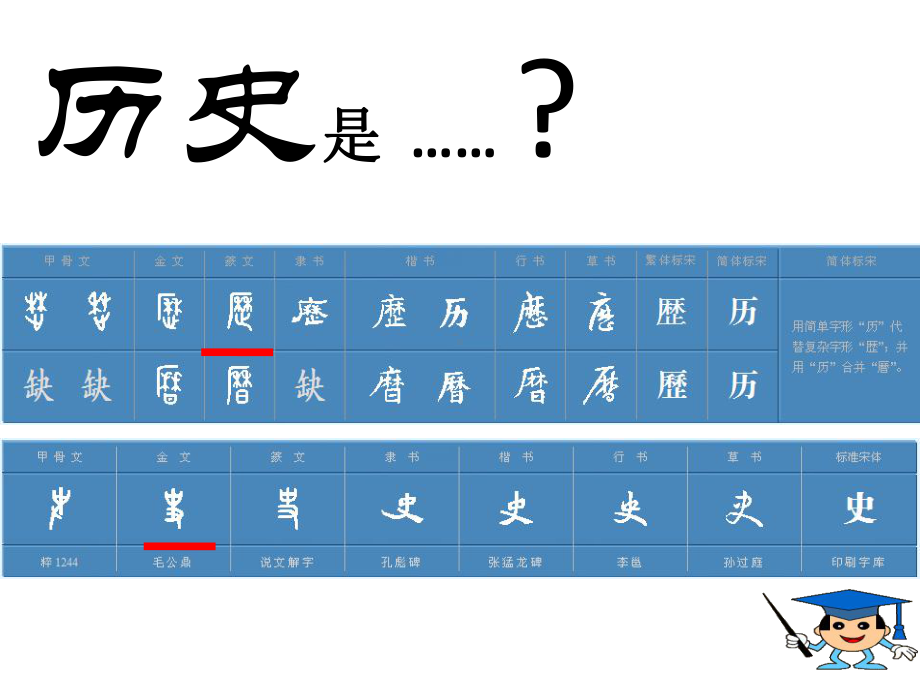 人教部编版九年级历史上册课件 第一课古代埃和 .ppt_第1页