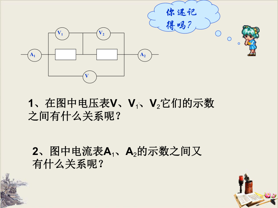 （沪科版）九年级物理：1电阻的串联和并联公开课课件.ppt_第2页