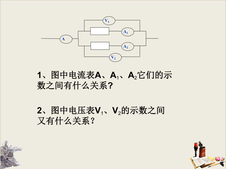 （沪科版）九年级物理：1电阻的串联和并联公开课课件.ppt_第3页