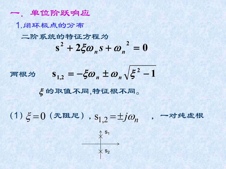 §3-3二阶系统的时域分析学习培训模板课件.ppt_第2页