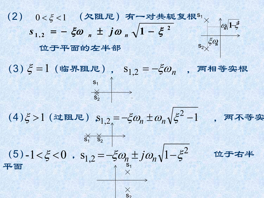 §3-3二阶系统的时域分析学习培训模板课件.ppt_第3页