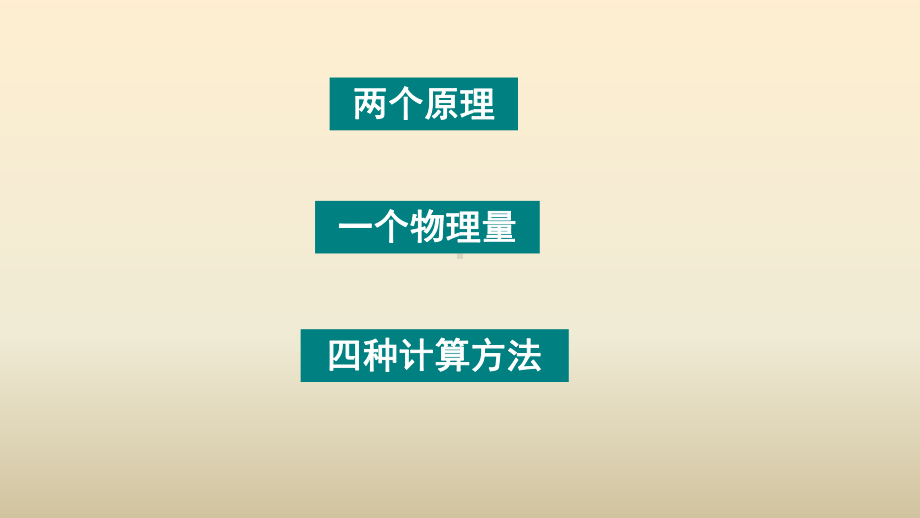 中考专题复习流体的力现象复习课 课件.pptx_第2页