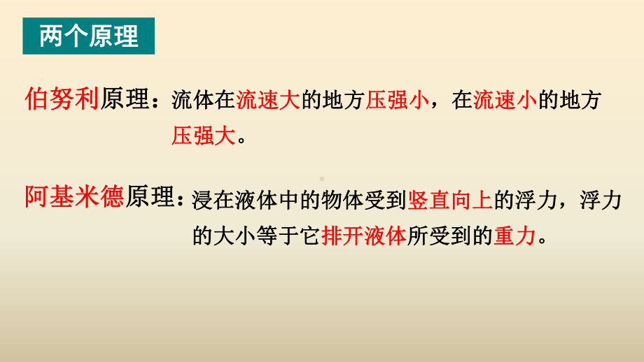 中考专题复习流体的力现象复习课 课件.pptx_第3页