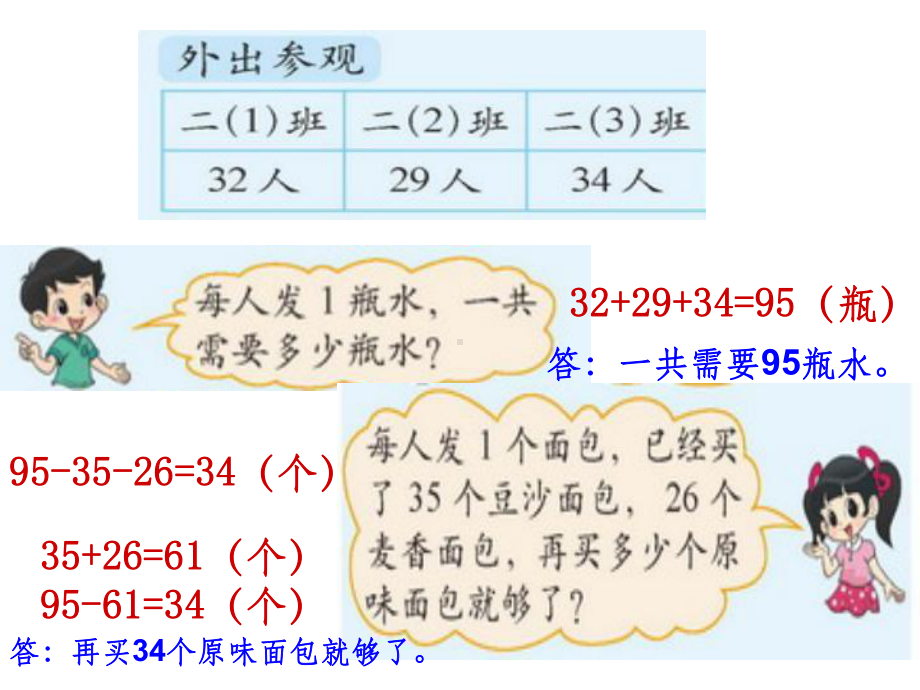 二年级上册《整理与复习》课件.ppt_第3页