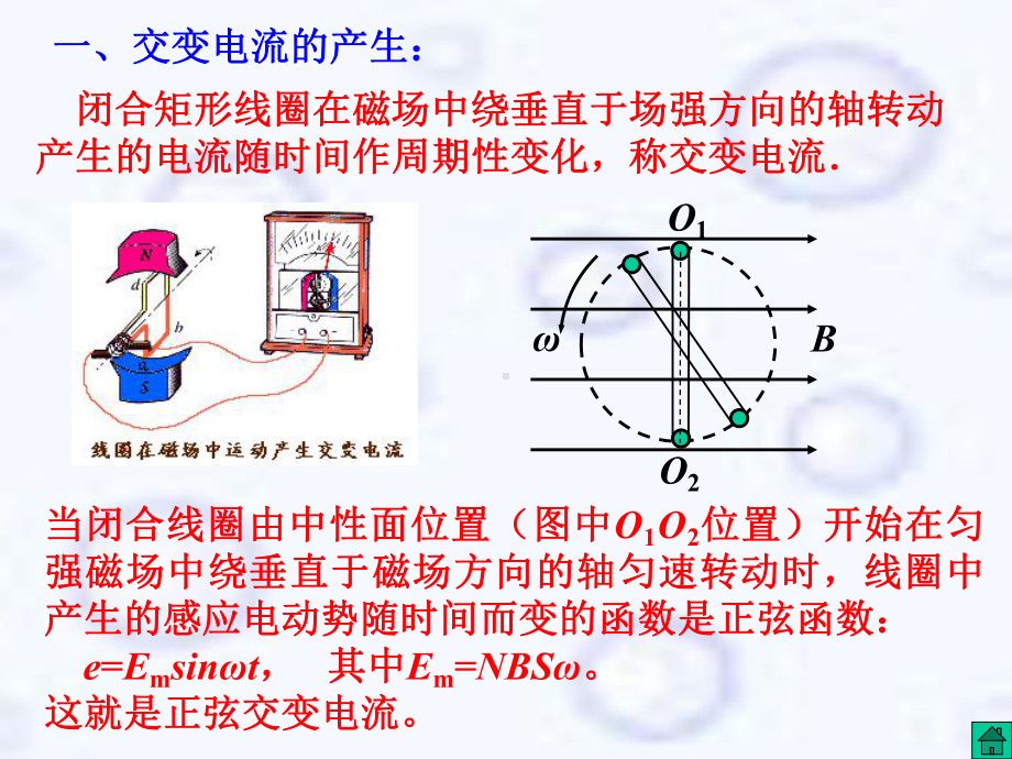 人教高中物理选修3 2 第五章 交变电流 交流电知识点总会课件.ppt_第2页