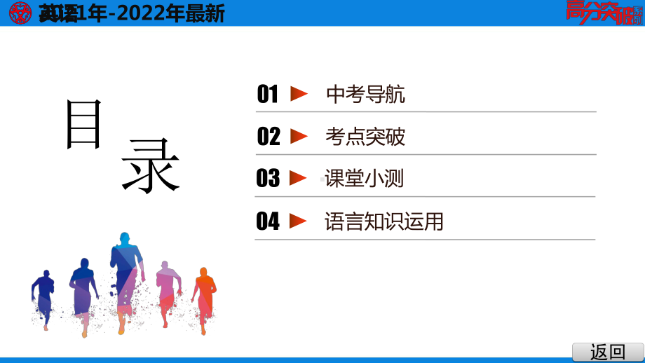 2021年英语中考第十一节 句子种类、简单句和主谓一致(外研版)课件.pptx_第3页