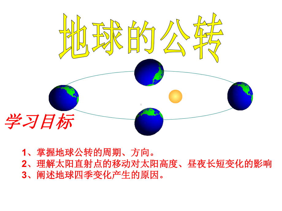 商务星球版地理七年级(上) 地球的公转优秀课件.ppt_第2页