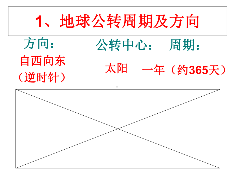 商务星球版地理七年级(上) 地球的公转优秀课件.ppt_第3页