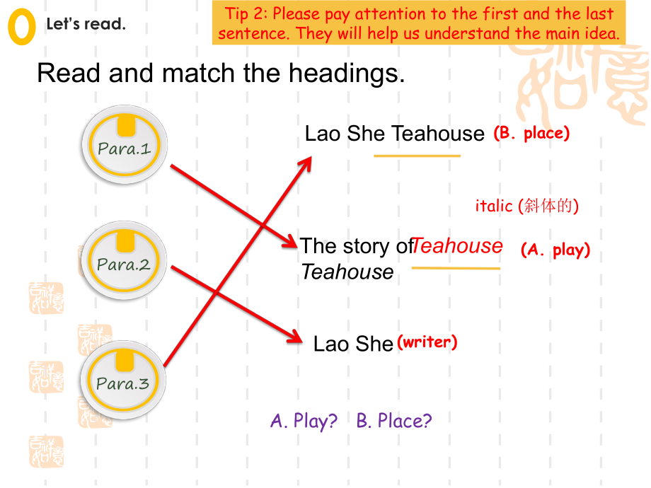 八上英语《It descibes the changes in Chinese society课件 .ppt（纯ppt,无音视频）_第3页