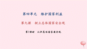 八年级道德与法治上册维护国家利益第九课树立总体国家安全观第1框认识总体国家安全观习题课件.pptx