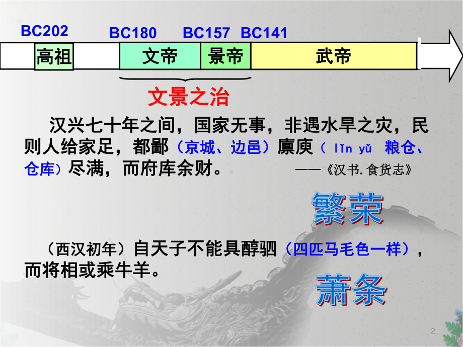 八年级上册·人教·历史与社会33汉武帝时代的大一统格局1课件.ppt_第2页