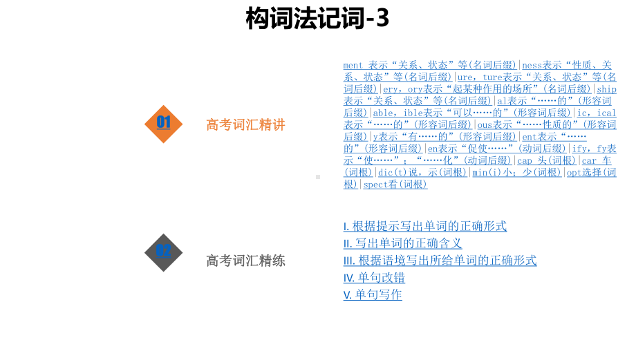 （高考英语词汇精讲）构词法记词 3课件.pptx_第1页