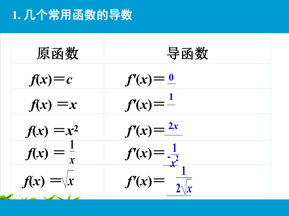 《导数的运算》优质课人教A版1课件.ppt(课件中无音视频)_第2页