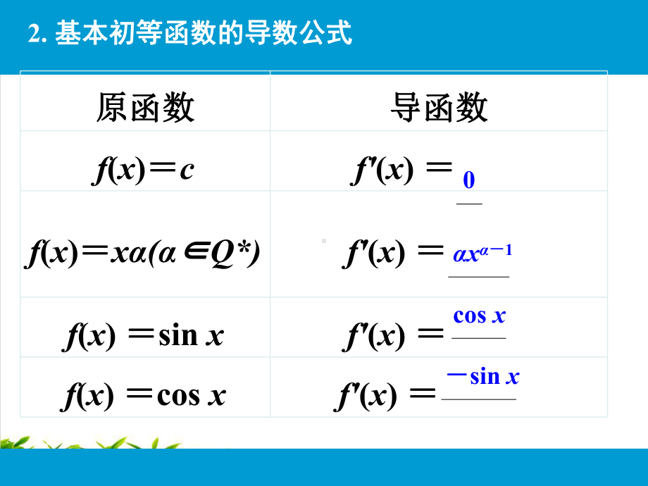 《导数的运算》优质课人教A版1课件.ppt(课件中无音视频)_第3页