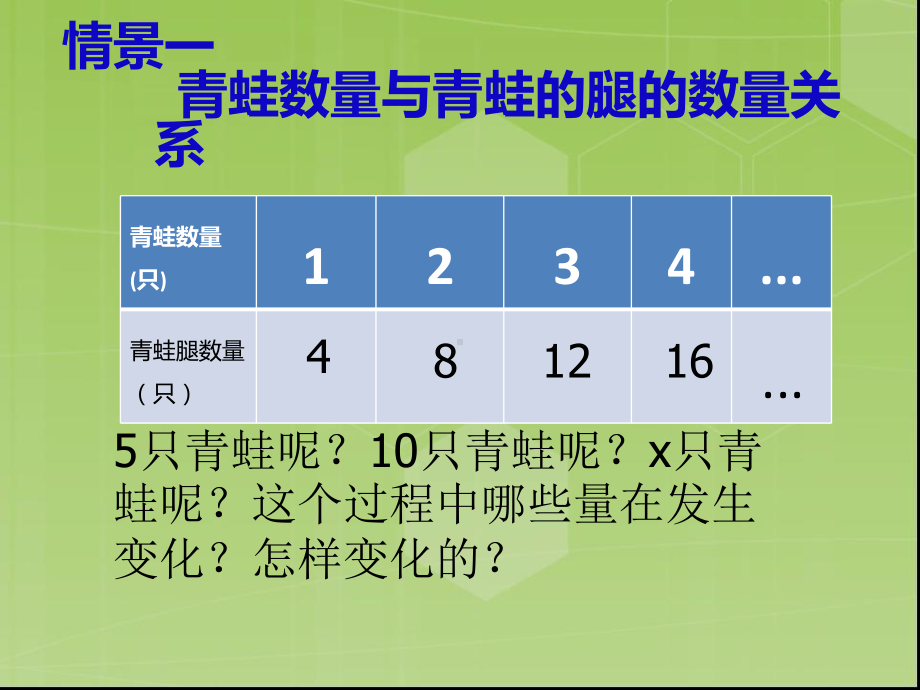 华东师大版八年级下册数学：171 变量与函数课件.ppt_第2页