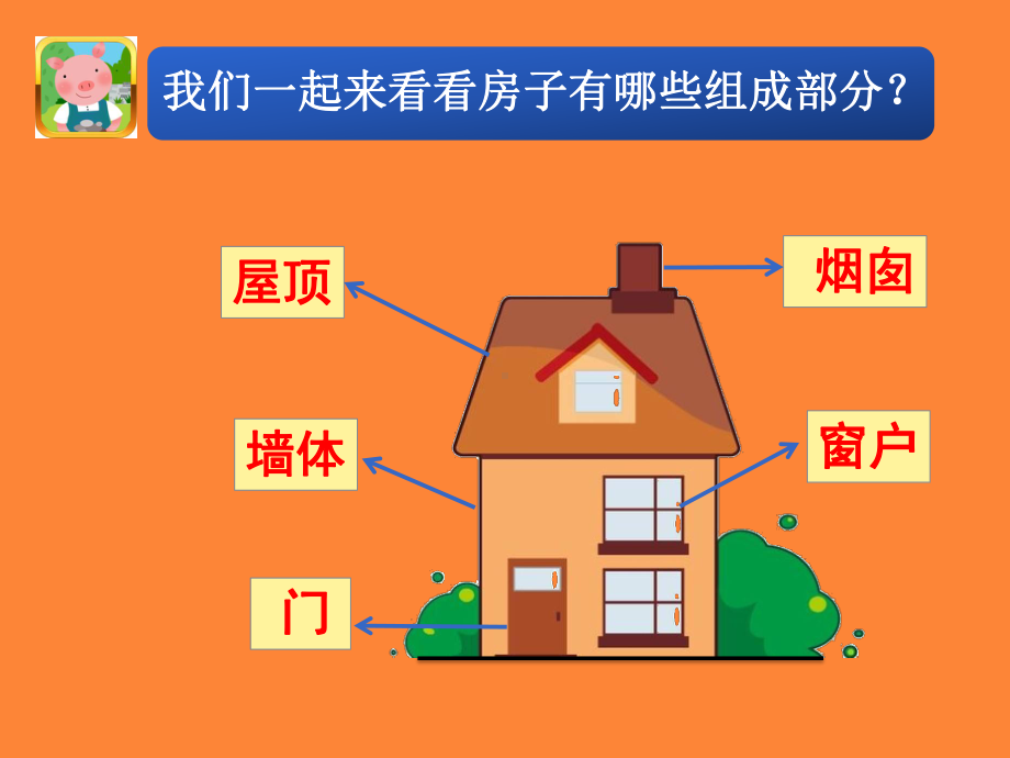 四年级下册综合实践活动课件 彩塑小房子 全国通用.pptx_第3页