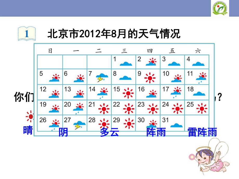 《条形统计图(例1)》教学课件.ppt_第2页