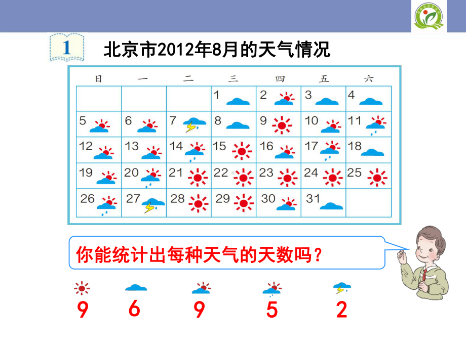 《条形统计图(例1)》教学课件.ppt_第3页