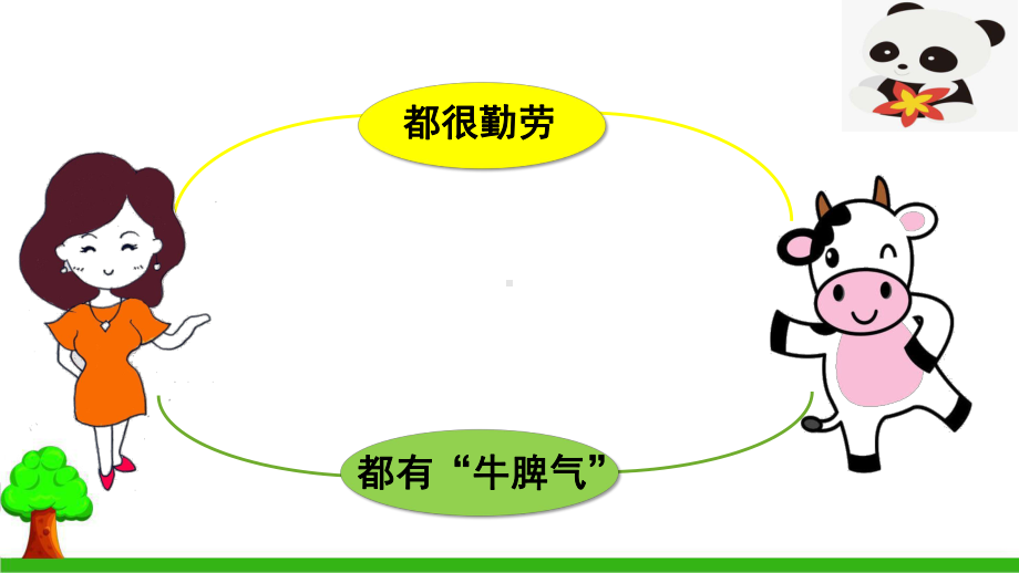 四年级语文小小动物园课件.pptx_第3页