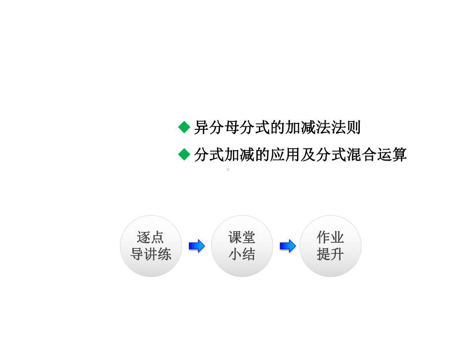 《分式的加减异分母的分式相加减》课件.ppt_第2页