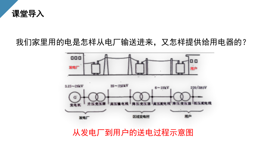 人教版九年级物理全册《家庭电路》课件.pptx_第3页