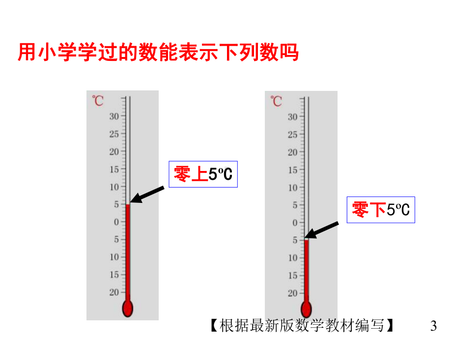 华东师大版数学七年级上册1正数和负数课件.ppt_第3页