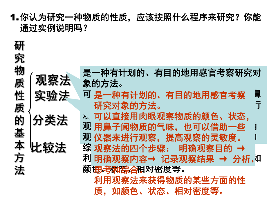 （人教版）钠及其化合物教学全解1课件.pptx_第2页